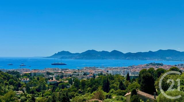 Appartement F2 à vendre CANNES